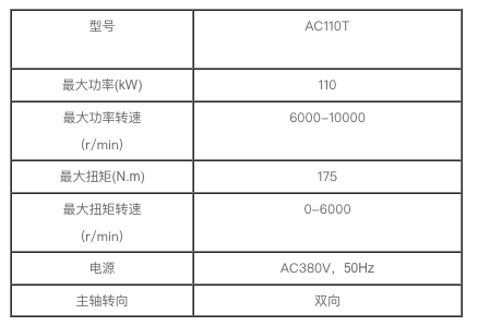 電力測功機(jī)